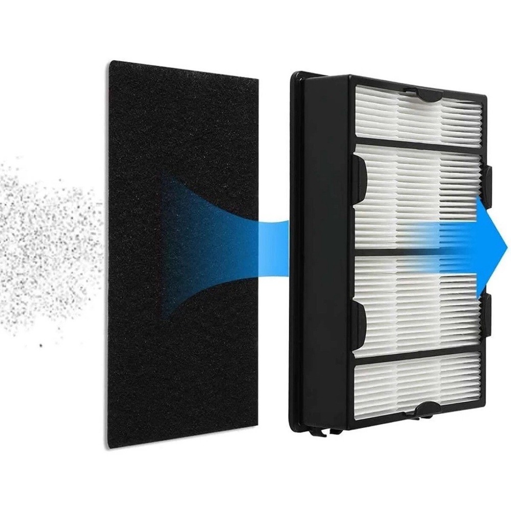 HEPA Replacement Filter B For Holmes HAPF600  Air Purifier